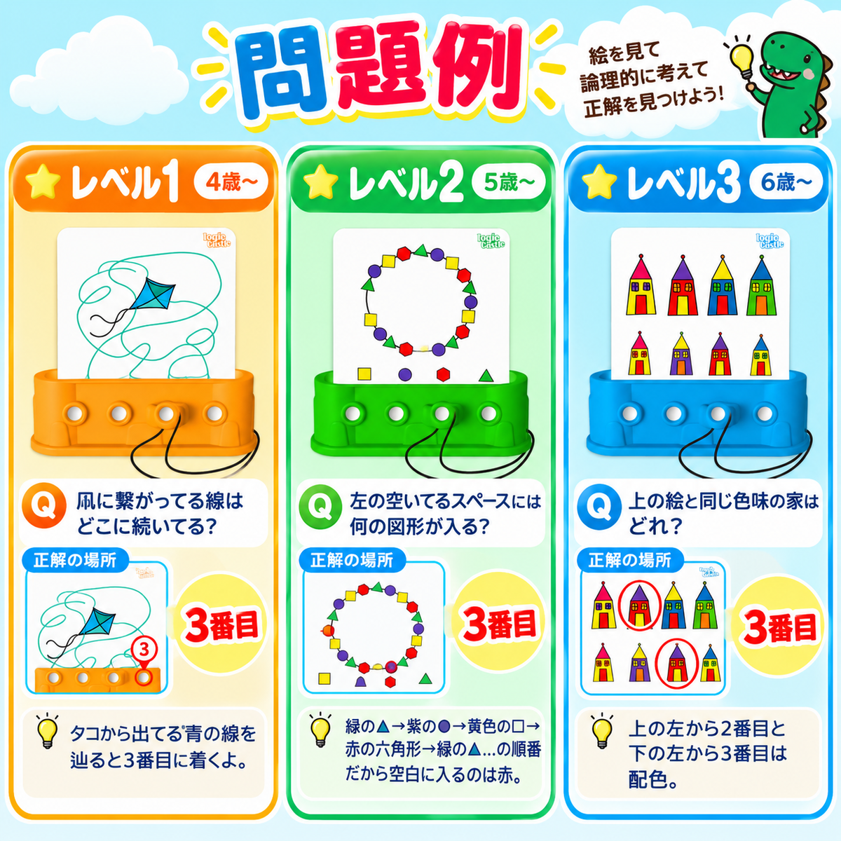 論理的思考カードゲーム