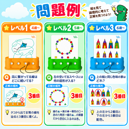 論理的思考カードゲーム